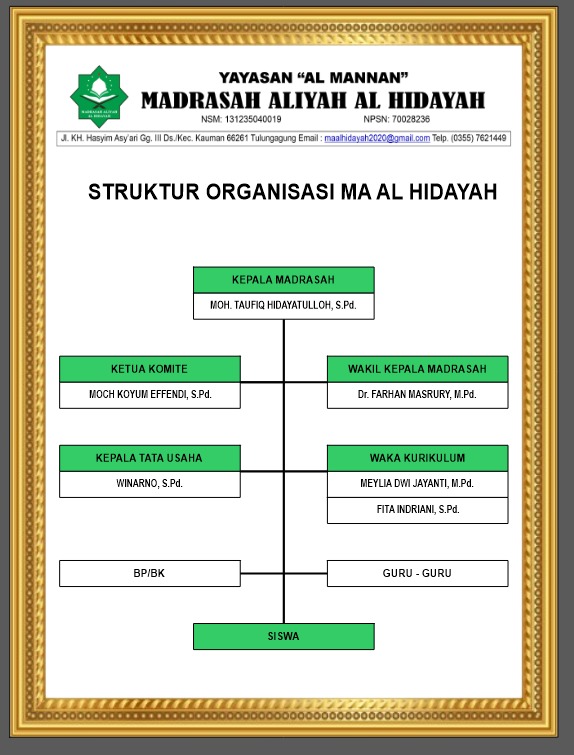 Struktur Organisasi